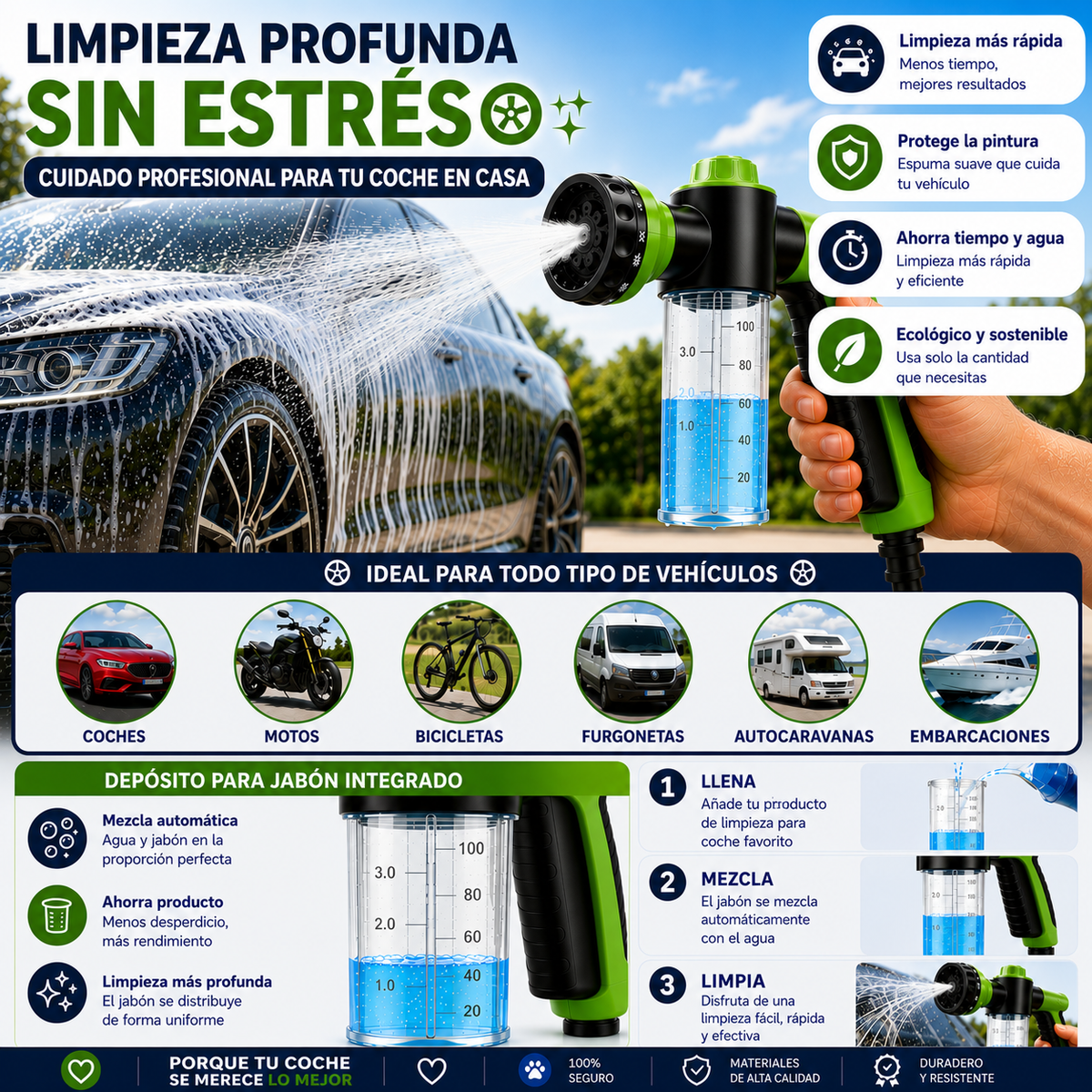 HydroWheel - Pistola de Agua para Vehiculos