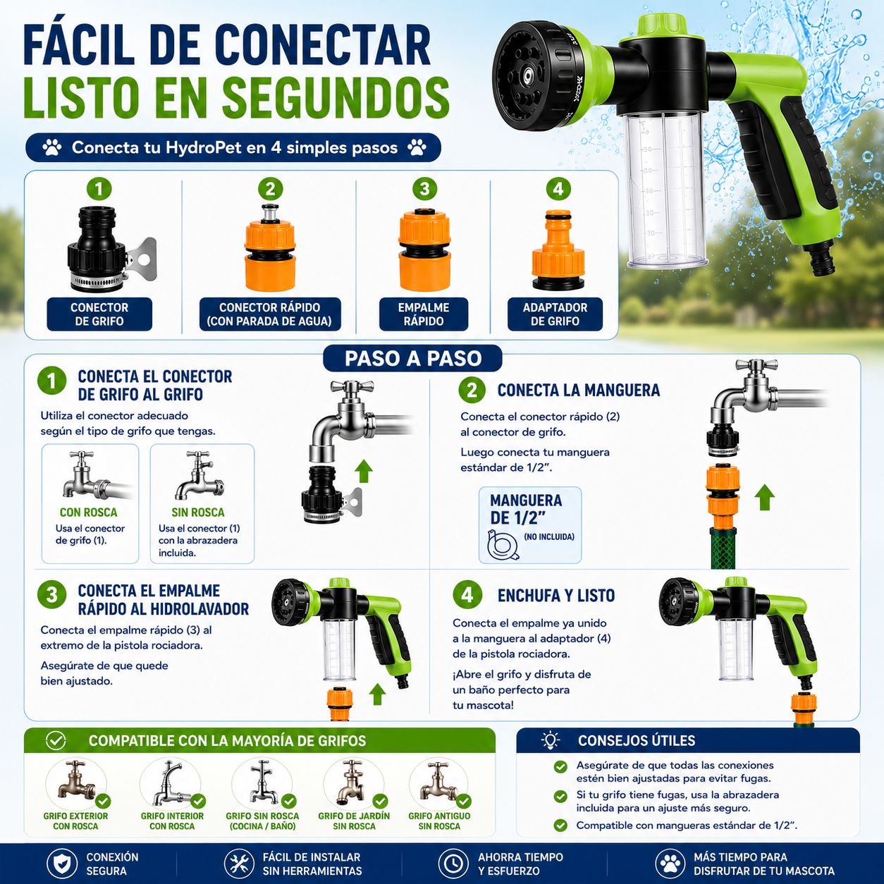 HydroWheel - Pistola de Agua para Vehiculos